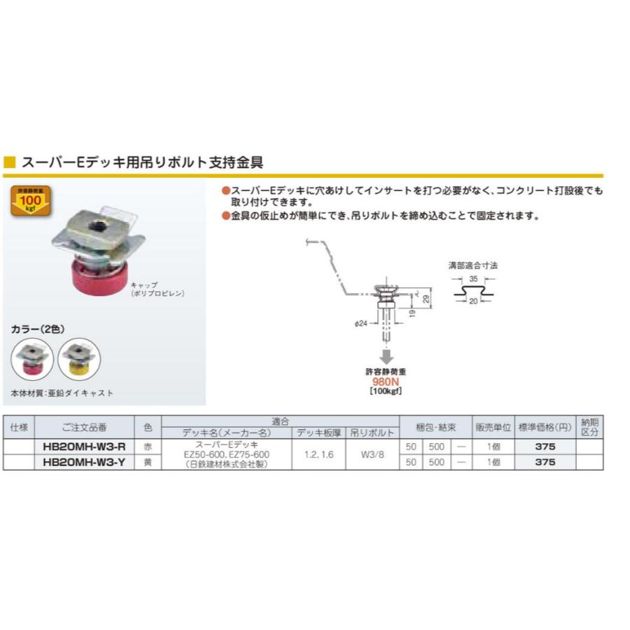 当日発送OK！】ネグロス電工 HB20MH-W3-Y 合成スラブデッキ用