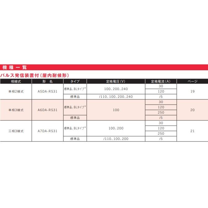 当日発送OK!】大崎電気工業 A7DA-RS31 普通電力量計 電子式 当日発送OK!】大崎電気工業 A7DA-RS31 普通電力量計 電子式