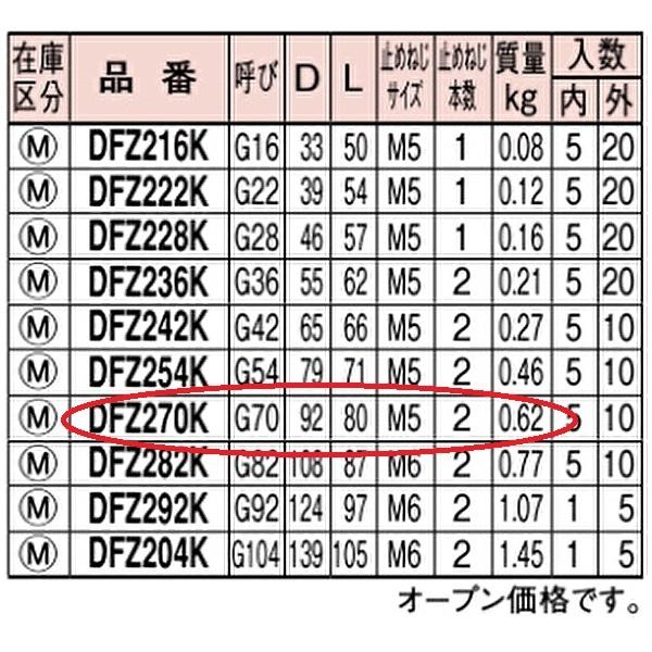 パナソニック DFZ270K ねじなし防水コネクタ 厚鋼電線管Z用附属品 亜鉛ダイカスト製 :mDFZ270K:電材満SAI - 通販 -  Yahoo!ショッピング