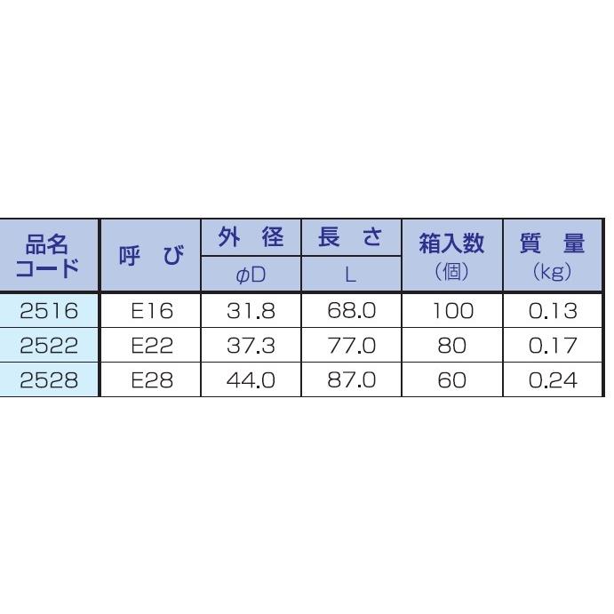 ストア 丸一鋼管 E22 厚鋼サイズ防水型カップリング 2522 材料、資材