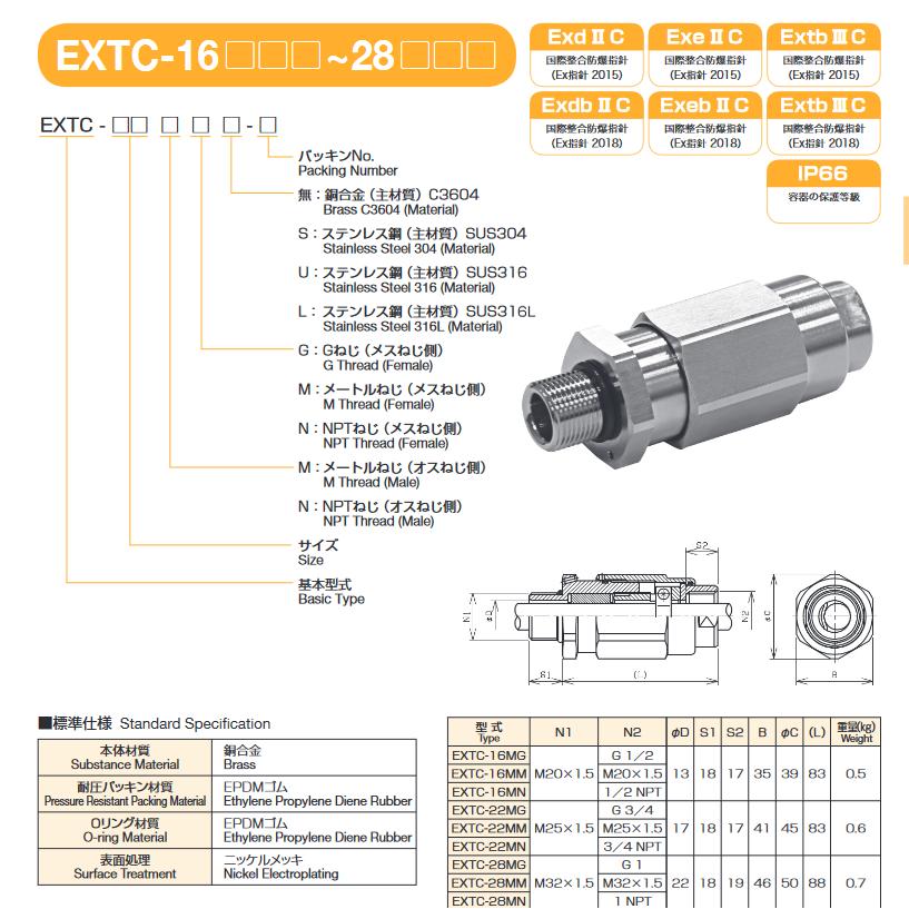 島田電機 Sth 3 _ 島田電機 仕様書 , 島田電機 耐圧防爆構造ターミナルボックス(三方向) STH-04T-16 1個 – JRWP