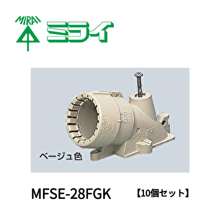 未来工業 【当日発送OK!】未来工業 MFSE-28FGK F・ころエンド G 未来工業 【当日発送OK!】未来工業 MFSE-28FGK F・ころエンド G