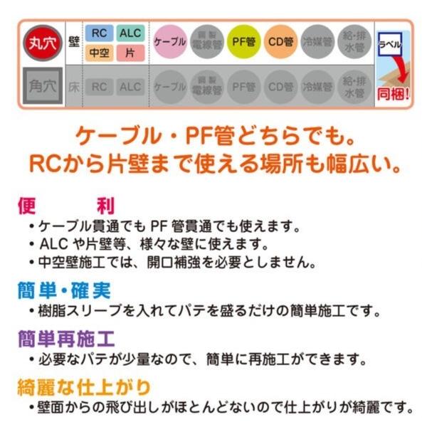 ネグロス電工 プチロク TAFNPR30 防炎 防火対策