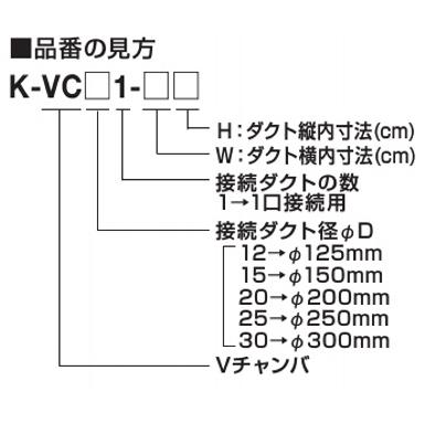 ダイキン 【当日発送OK!】オーケー器材 (ダイキン) K-VC201 ダイキン 【当日発送OK!】オーケー器材 (ダイキン) K-VC201