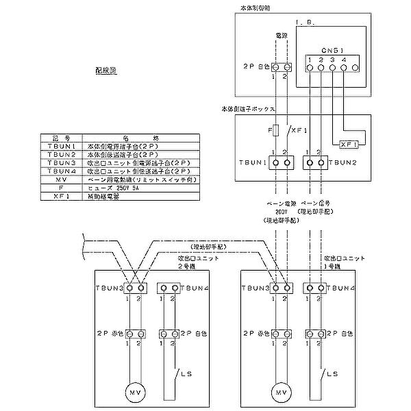 三菱電機 PAC-KD09UN 吹出口ユニット オートベーン付 店舗・事務所用パッケージエアコン(Mr.SLIM)用別売品｜denzai-mansai｜03