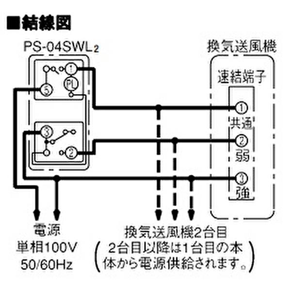 三菱電機　P-04SWV2 新品未使用 P-04SWV2 | 換気扇 | コントロールスイッチ(ワイドタイプ)三菱