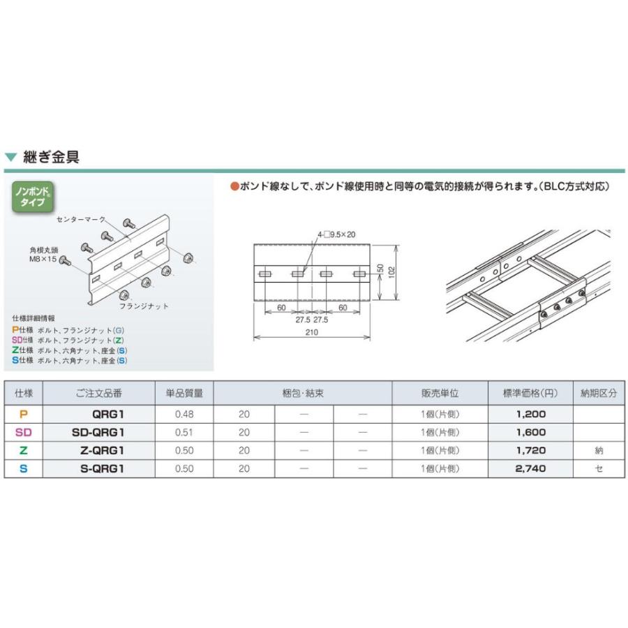 当日発送OK！】ネグロス電工 QRG1 継金具 QRラック用 片側のみ 1セット 