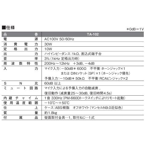 【当日発送OK!】TOA ティーオーエー TA-102 インフォメーションアンプ 簡易型アンプ 10W 1個価格_1