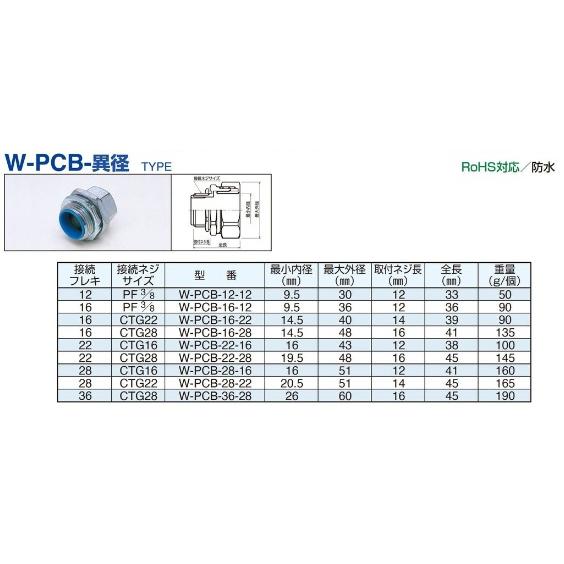 みも　36サイズ 日本シーム W-PCB-36-28 異径BOXコネクター36−G28 KKフレキシブル