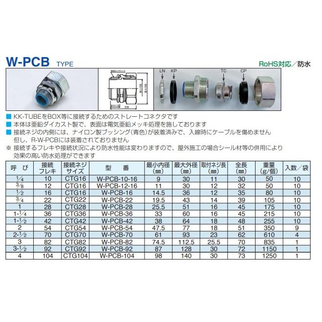 日本シーム W-PCB-70 ボックスコネクター G70 KKフレキシブルチューブ