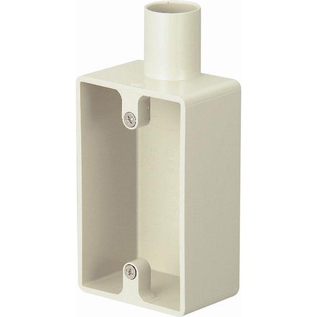 おすそ分けフルセット（BOXなど） Pet Select by Nihonikuji ペットセレクト(公式) ペット ゲート