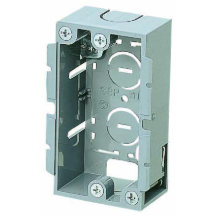 【zKB】 バックパック用 増加パネル 未来工業 SBP パネルボックス 後付式ハサミボックス : 電材ネット