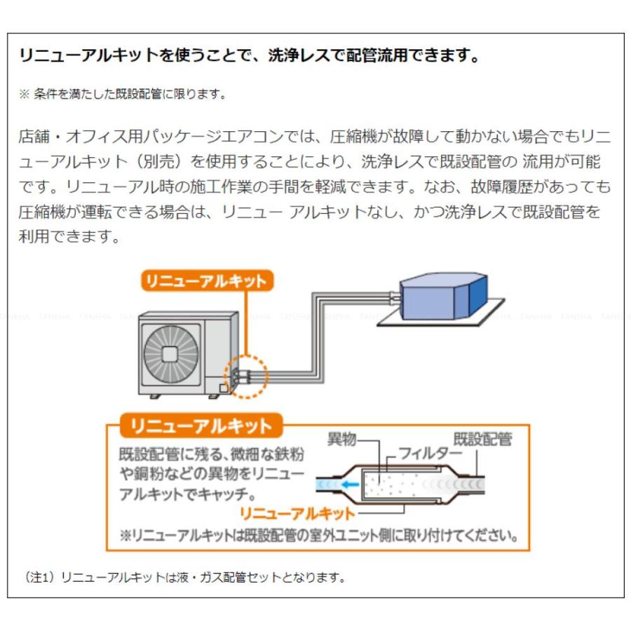 日立（HITACHI） 業務用エアコンリニューアルキット 部材 TRF-NP160U