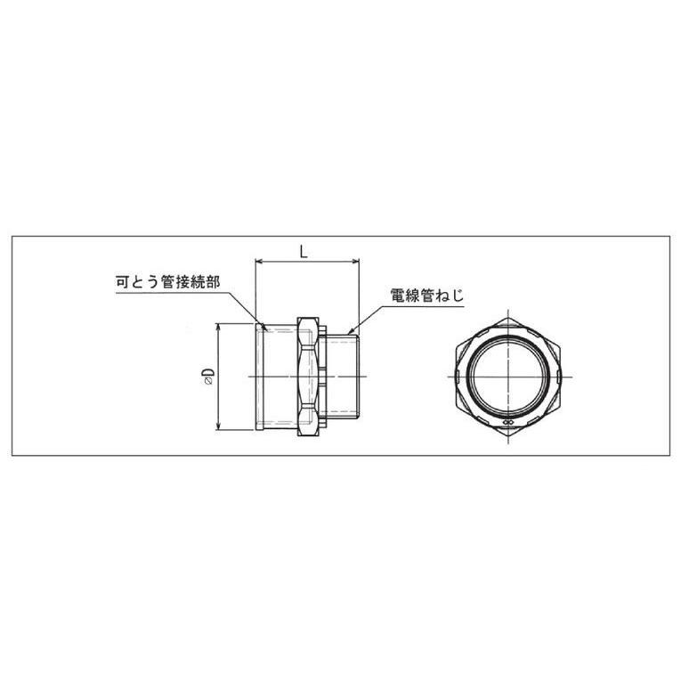 電成興業 プリカ ボックスコネクター BC24 (24−25 電成興業 プリカ ボックスコネクター BC24 (24−25