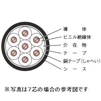 新品　CVVS １.２５ＳＱx７Ｃ　２０ｍ巻　ケーブル（電線）　インボイス領収書可能｜denzai110ban