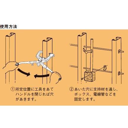 関東〜九州 送料無料！ 新品 ネグロス 軽量間柱穴あけ工具 MAKBR