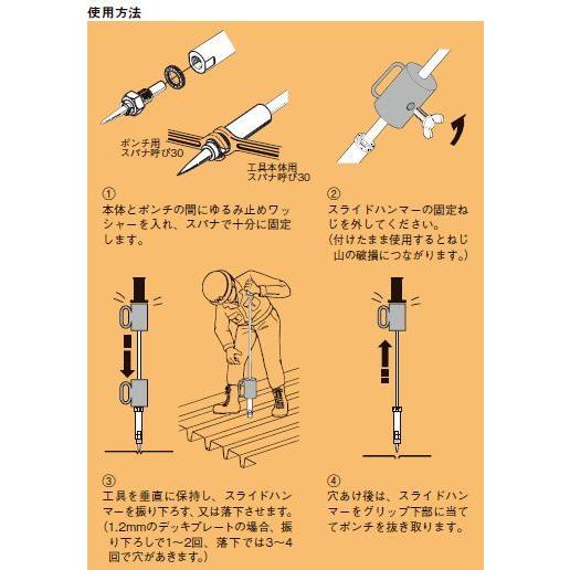 関東〜九州 送料無料！ 新品　ネグロス　デッキプレート穴あけ工具　ＭＡＫＨＬ｜denzai110ban｜02