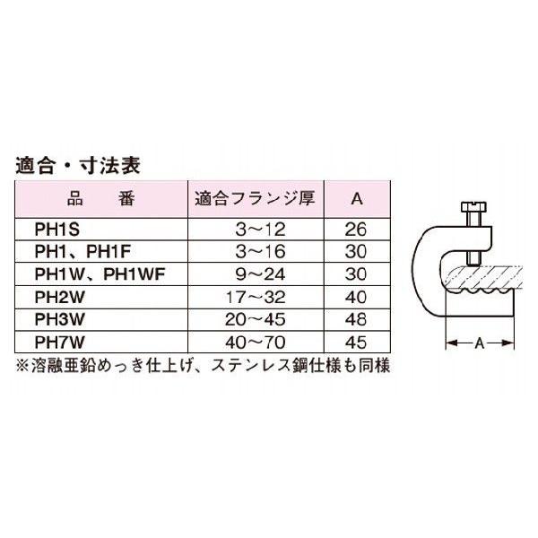 在庫あり 新品 ネグロス パイラック PH1 : 電材110番 - 通販