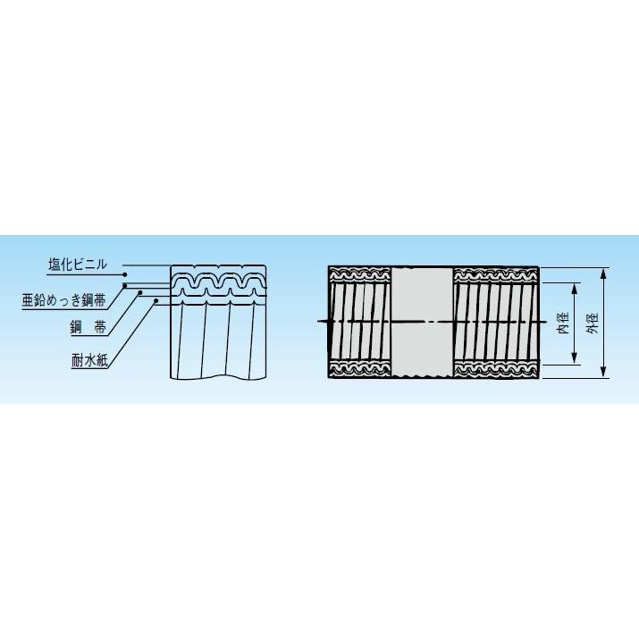 三桂製作所 防水プリカチューブ PV30 10m巻 インボイス領収書 