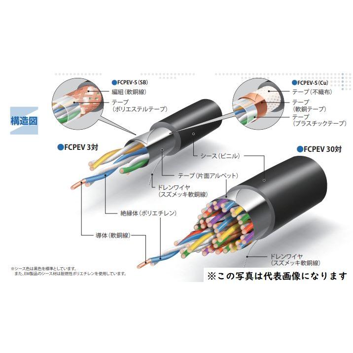 新品 1mより切断OK FCPEV 1.2mm×5P 着色識別ポリエチレン絶縁 
