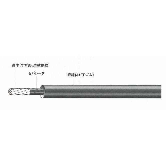 6600V KIP 14SQ 10m巻 高圧電気機器内配線用EPゴム絶縁電線 6KV 