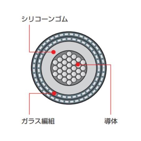 在庫あり 福電 600V LKGB 5.5SQ 10m以上で切断OK シリコーンゴム絶縁 