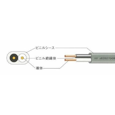 即日出荷 富士電線 VVF 2.6mm×2C グレー 1mより切断OK VA