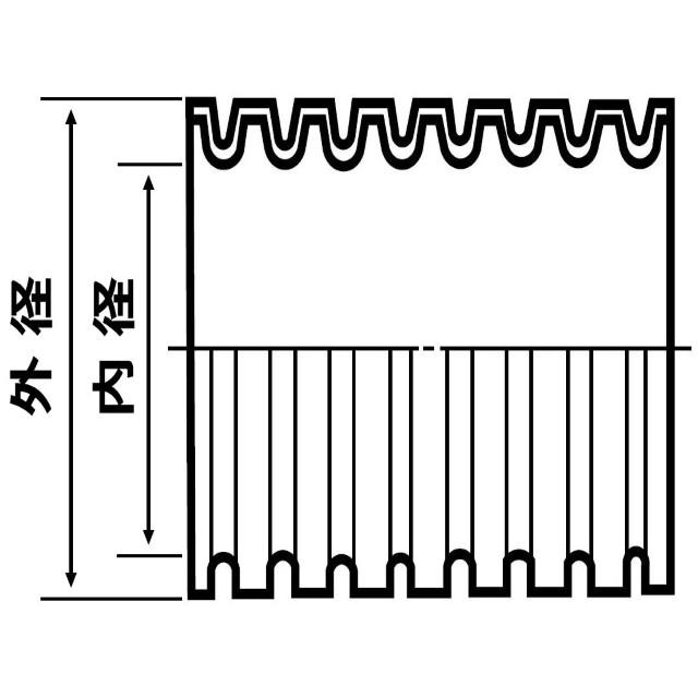 PF-36（パクマ工業）30㍍【未使用】 PF-36 PF管 バクマ工業 1巻長さ30m 【通販モノタロウ】