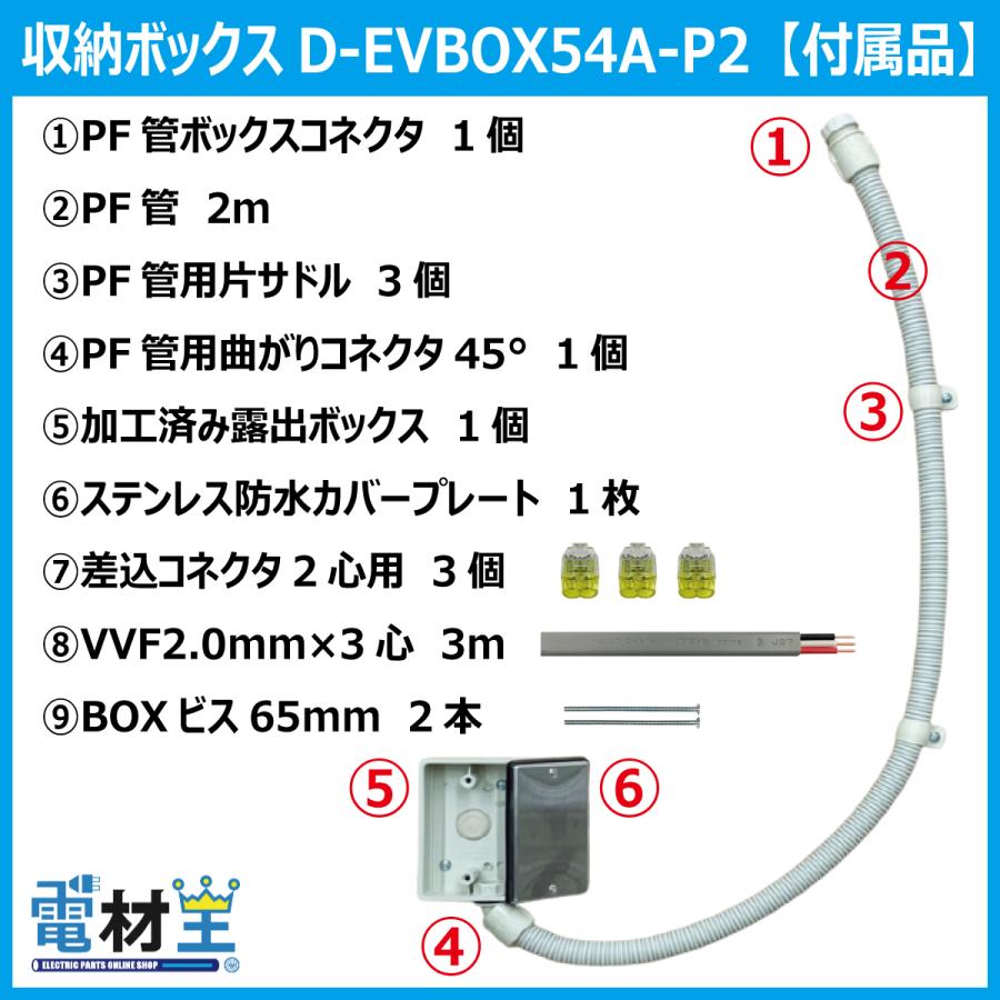 EV・PHEV用 充電ケーブル収納ボックス 移設用PF管2m付　D-EVBOX54A-P2　受注生産 2~4営業日で出荷｜denzaiou｜07