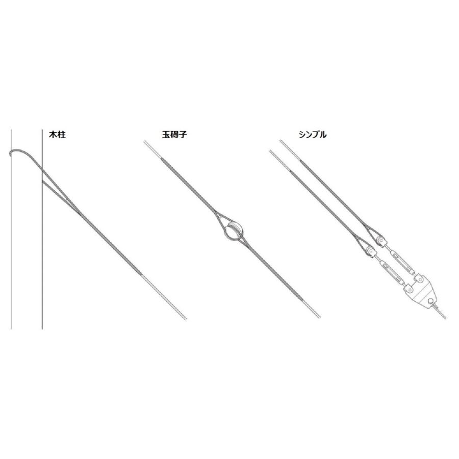 Sgd 8 シンブル用 8sq 支線用巻付クリップ シンブル用 東神電気 Makigrip001 電材王ヤフー店 通販 Yahoo ショッピング