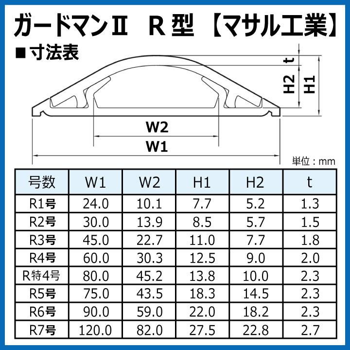 GR6102 ガードマンII R6号 1m ホワイト マサル工業 : 電材王ヤフー店
