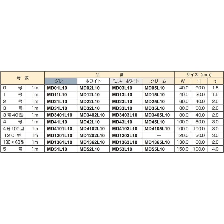 MD21L10 エムケーダクト 2号 1m グレー マサル工業 : 電材王ヤフー店