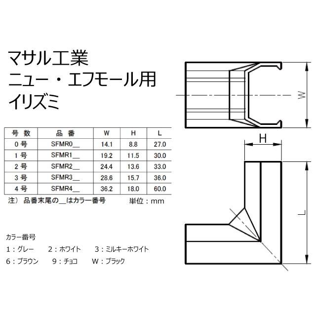 78%以上節約 SFMR32 ニュー エフモール用 イリズミ 3号 ホワイト マサル工業 マサル工業 マガリ 1号 ミルキーホワイト エフモール付属品 FMM13