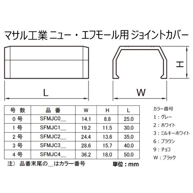 低価格で大人気の マサル工業 マガリ 1号 ミルキーホワイト 《ニュー エフモール 付属品》 SFMM13 FMM32:エフモール付属品 マガリ 3号 (ホワイト)
