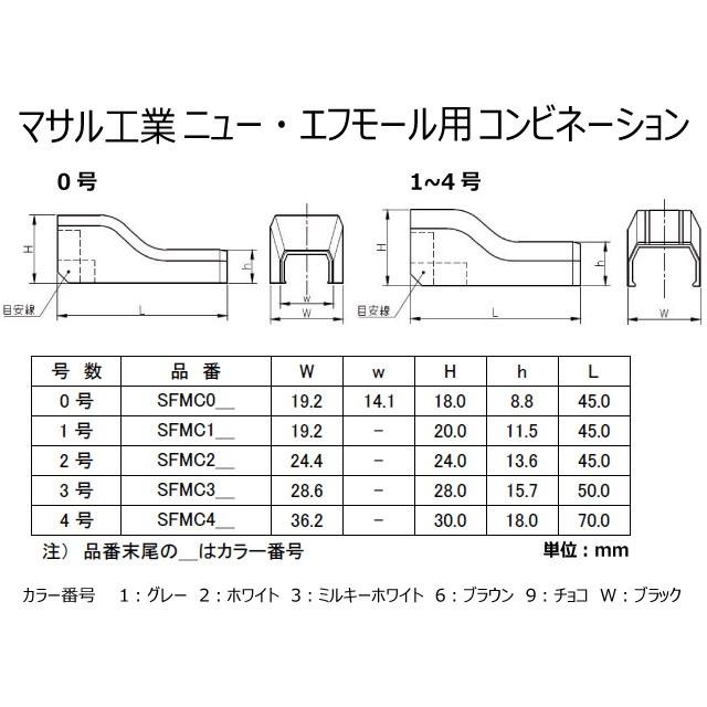 マサル品 SFMC42 ニュー・エフモール用 コンビネーション 4号 ホワイト マサル
