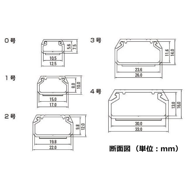 SFT32 テープ付ニュー エフモール 3号 1m ホワイト 50本セット マサル工業｜denzaiou｜02