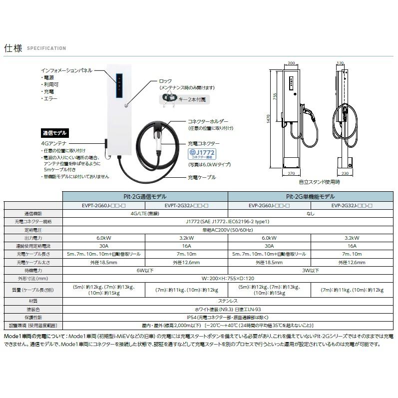 日東工業 受注生産 EVP-2G60J-W-L7 Pit2G EV用 普通充電器 MODE3 壁掛