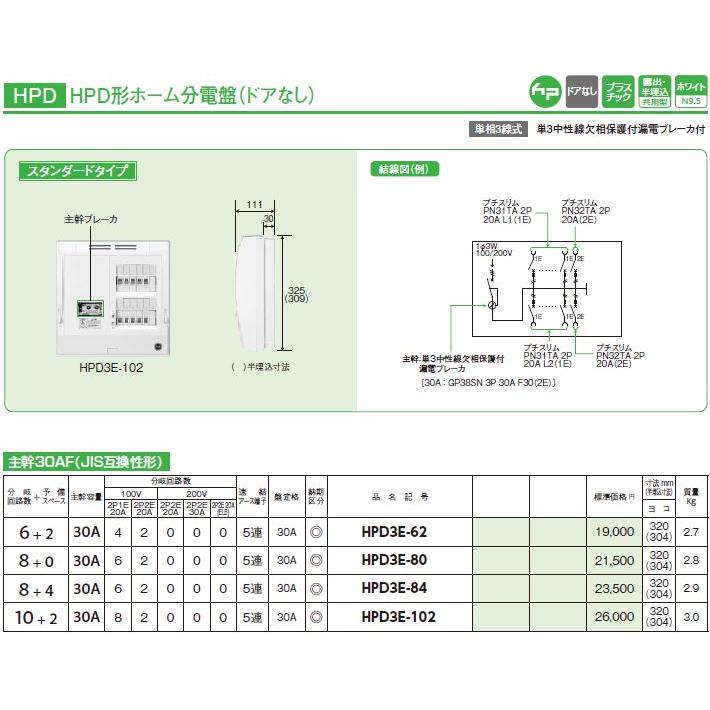 日東工業 HPD3E-62 ホーム分電盤 主幹30A ドアなし 露出 半埋込 日東工業 HPD3E-62 ホーム分電盤 主幹30A ドアなし 露出 半埋込