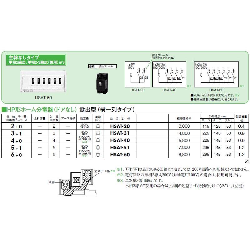 HSAT-20 日東工業 HP形ホーム分電盤 ドアなし 露出型（横一列タイプ）主幹なしタイプ HSAT20 NITO｜denzaiou｜05