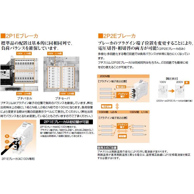 日東工業 PN32TA 2P 30A プチスリムサーキットブレーカ プチ 日東工業 PN32TA 2P 30A プチスリムサーキットブレーカ プチ