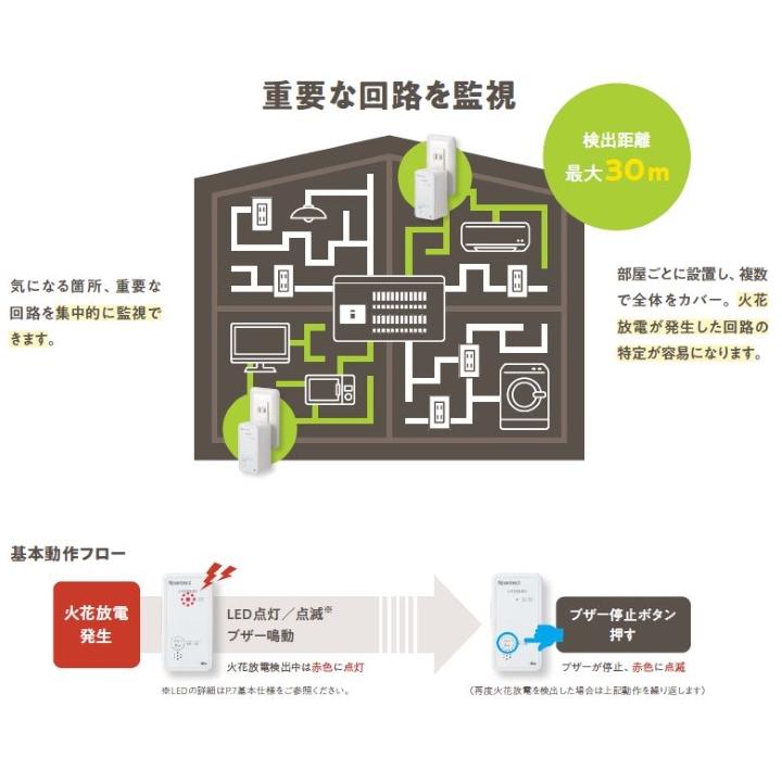 日東工業 TEM-P1 放電検出ユニット スパーテクト コンセントタイプ