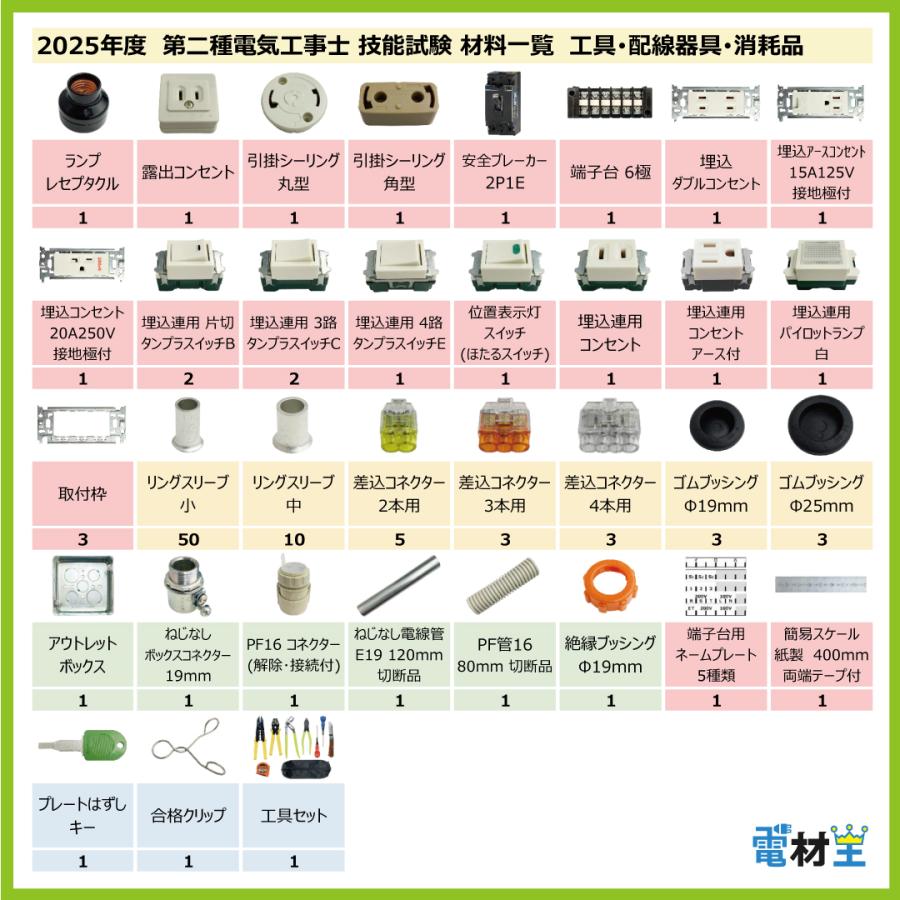 第二種電気工事士 技能試験セット B 2025 工具 電線1回分 配線 第二種電気工事士 技能試験セット B 2025 工具 電線1回分 配線