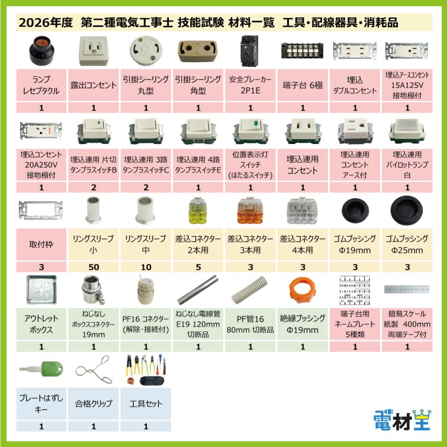 第二種電気工事士 技能試験セット B 2026 全13問対応 工具 電線1回分 