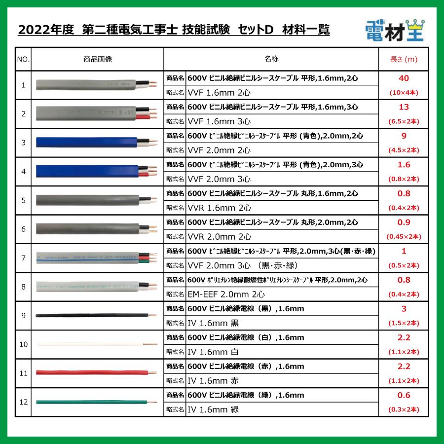 2022年度 第二種電気工事士 技能試験 練習 材料 セット D(全13問 電線2回分) 令和4年度|denzaiou|02