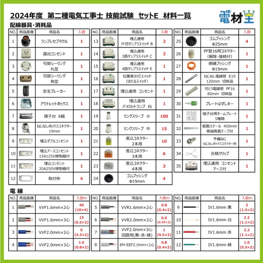 第二種電気工事士 技能試験セット E 2024 全13問対応 電線2回分 配線器具セット 合格クリップ プレート外しキ付 電材王 令和6年度 電気工事士 2種｜denzaiou｜02