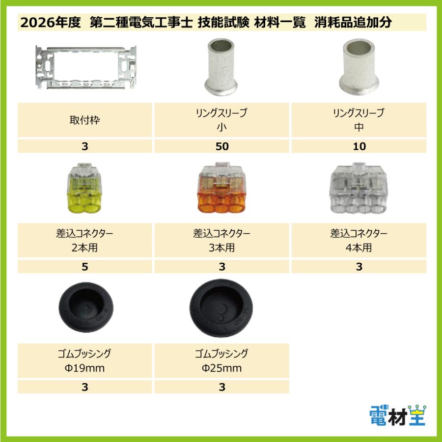第二種電気工事士 技能試験セット F 2026 全13問対応 電線1回分 消耗品