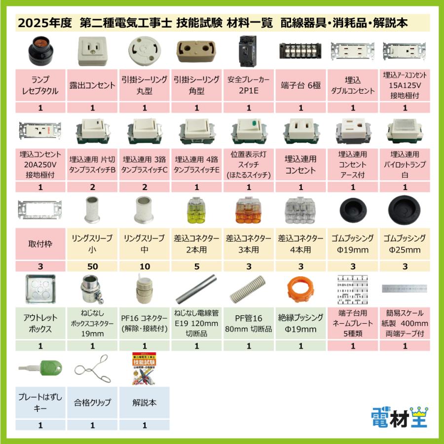 第二種電気工事士 技能試験セット G 2025 解説本 電線1回分 配線 第二種電気工事士 技能試験セット G 2025 解説本 電線1回分 配線