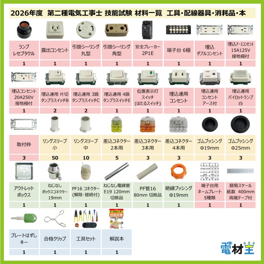 第二種電気工事士用 テキスト、工具、部品セット（全て使用済） 楽天市場】第二種 電気工事士 技能試験セット 2026 年 【 1回練習分