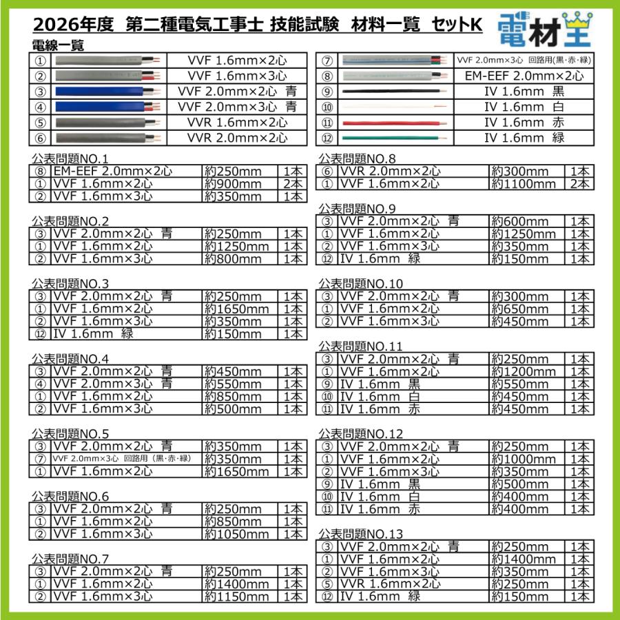 第二種電気工事士 技能試験セット K 2026 全13問対応 電線1回分 公表