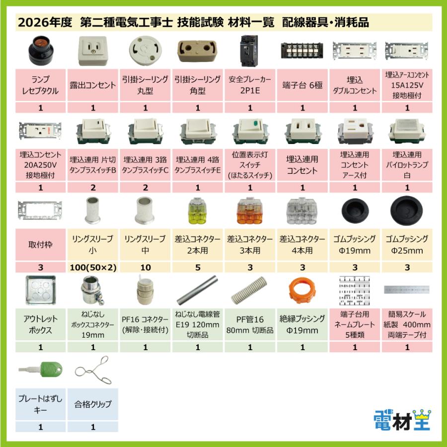 2021年度第二種電気工事士合格セット。新品。 第二種電気工事士 技能試験セット M 2026 全13問対応 電線3回分 配線